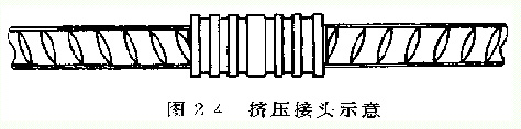 钢筋套筒冷挤压连接技术